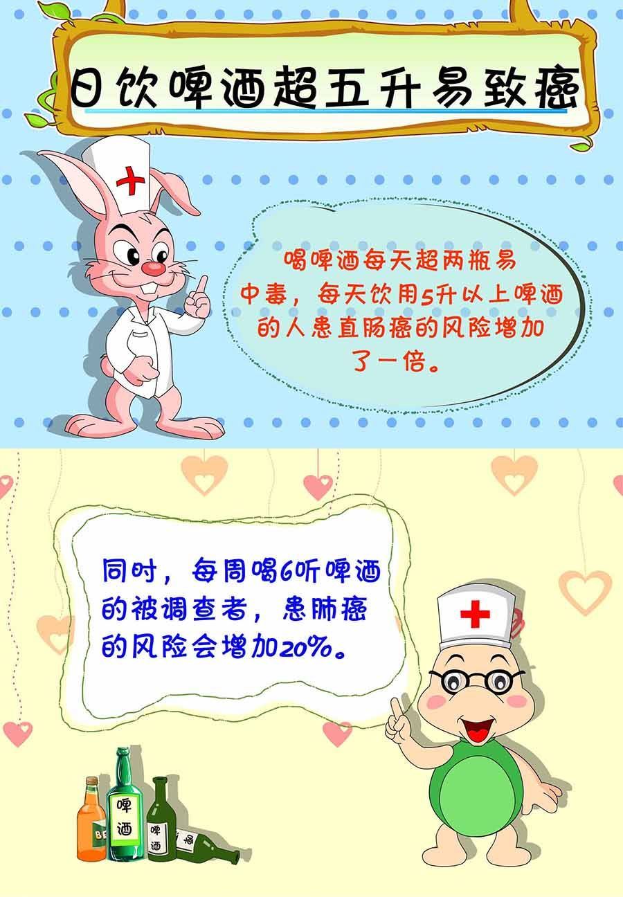 养生宝典 第14集-第14话