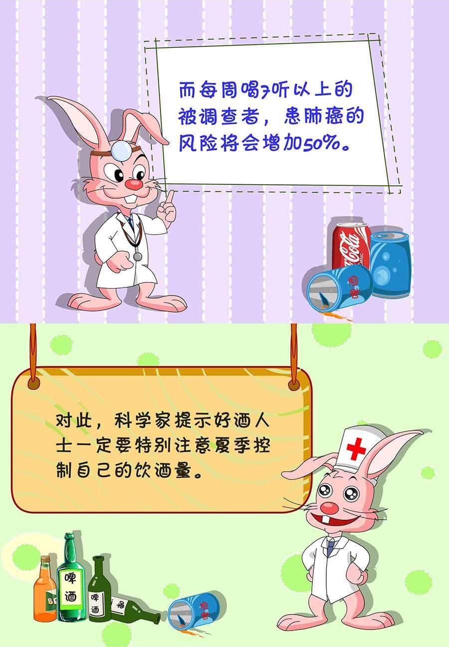 养生宝典 第14集-第14话