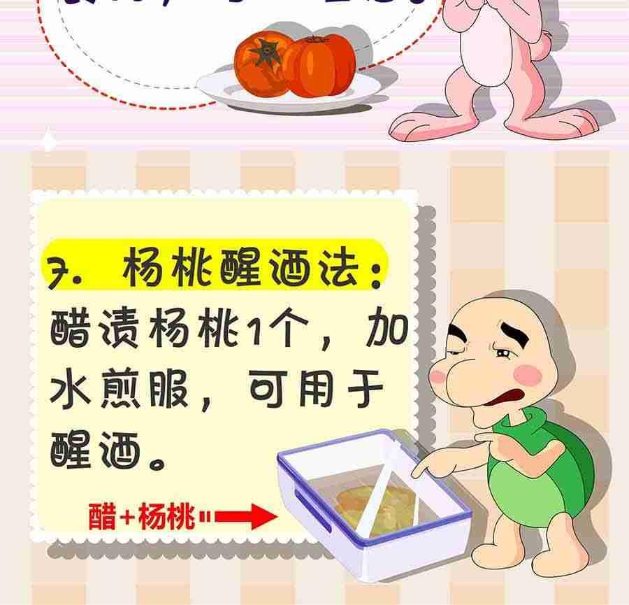 养生宝典 第14集-第14话