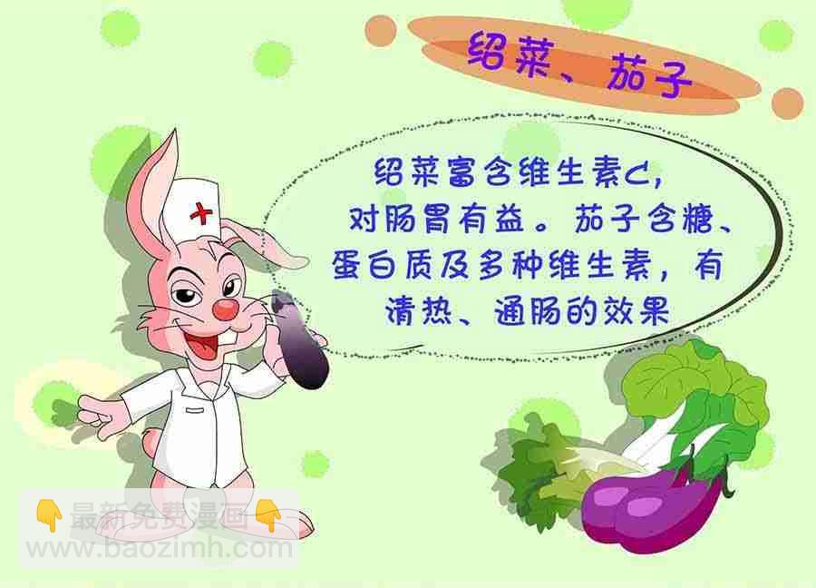 养生宝典 第14集-第14话