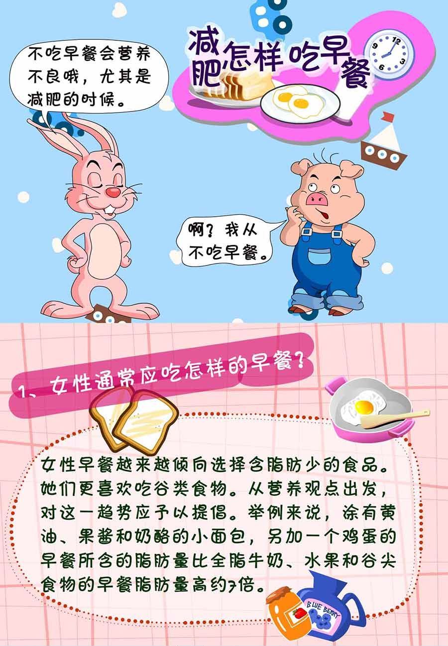 养生宝典 第16集-第16话