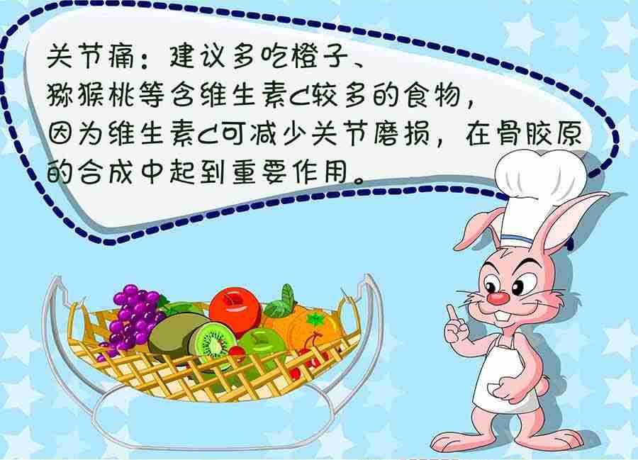 养生宝典 第16集-第16话