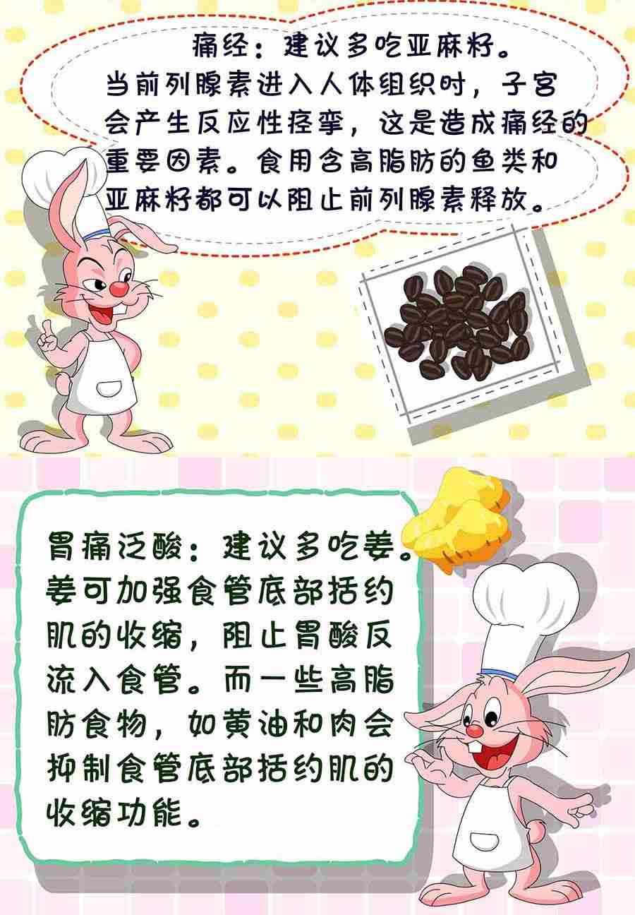 养生宝典 第16集-第16话