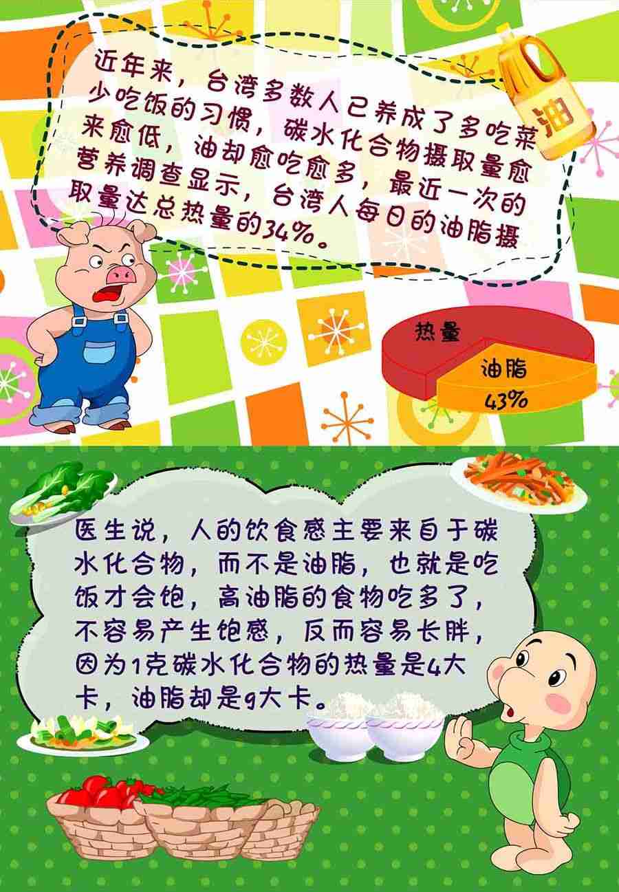 养生宝典 第16集-第16话