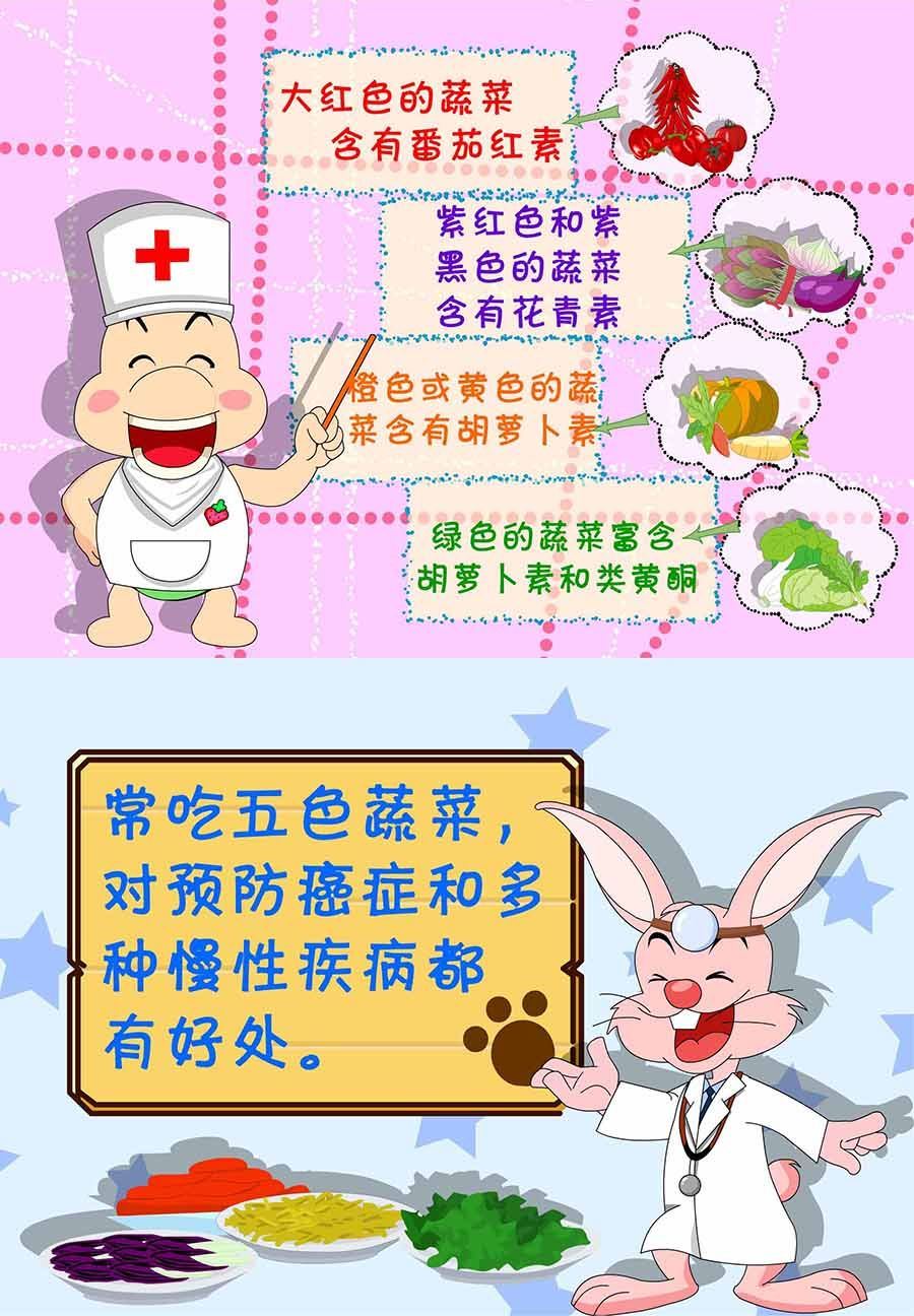 养生宝典 第16集-第16话