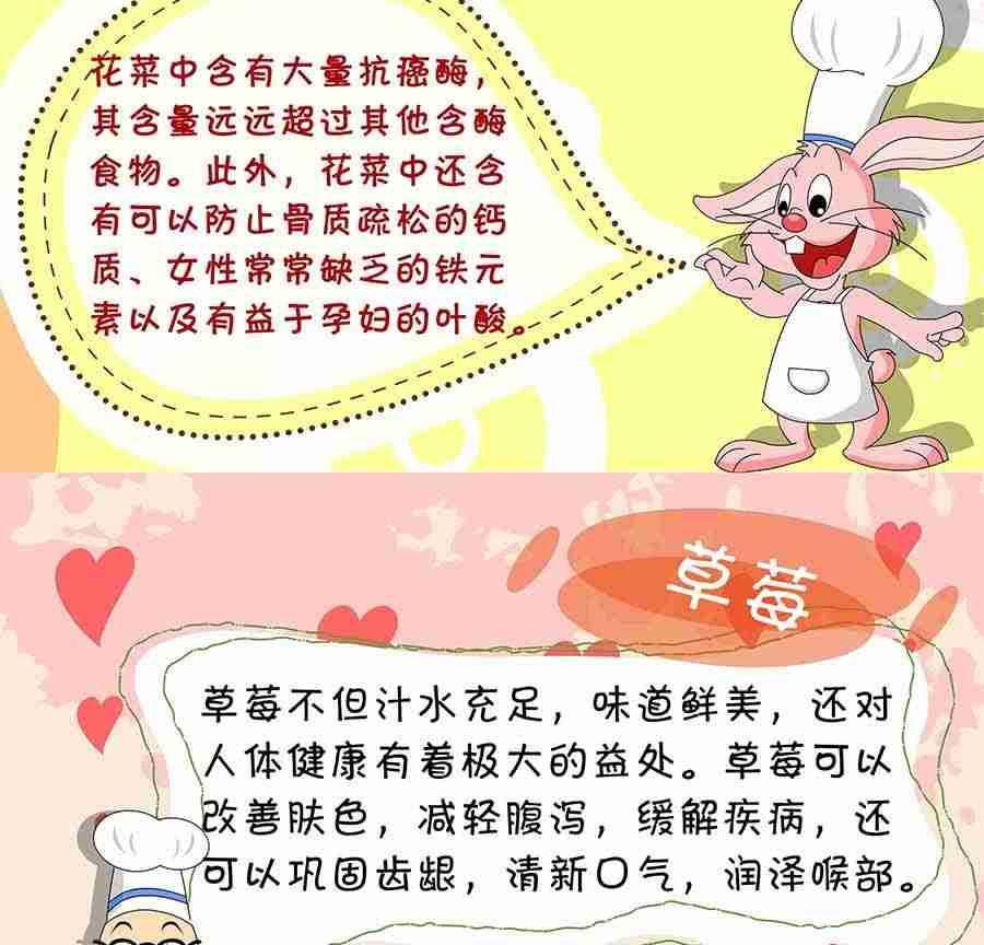 养生宝典 第16集-第16话