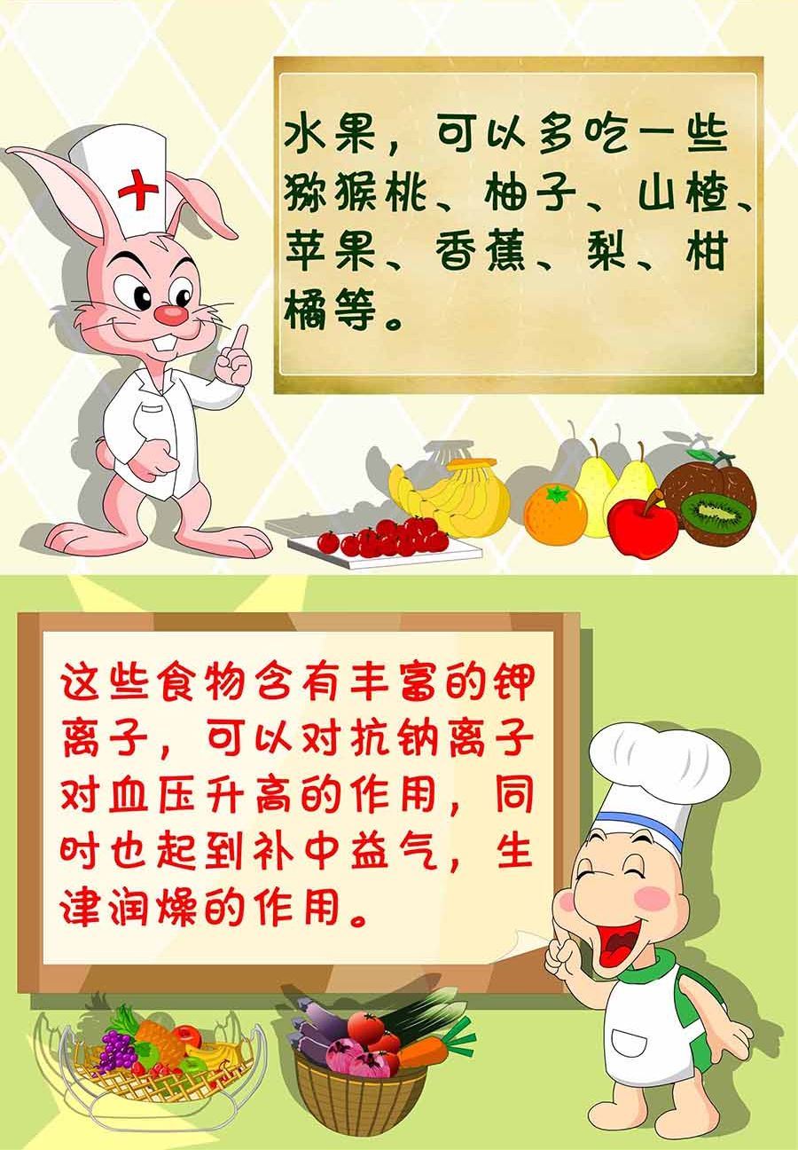 养生宝典 第16集-第16话