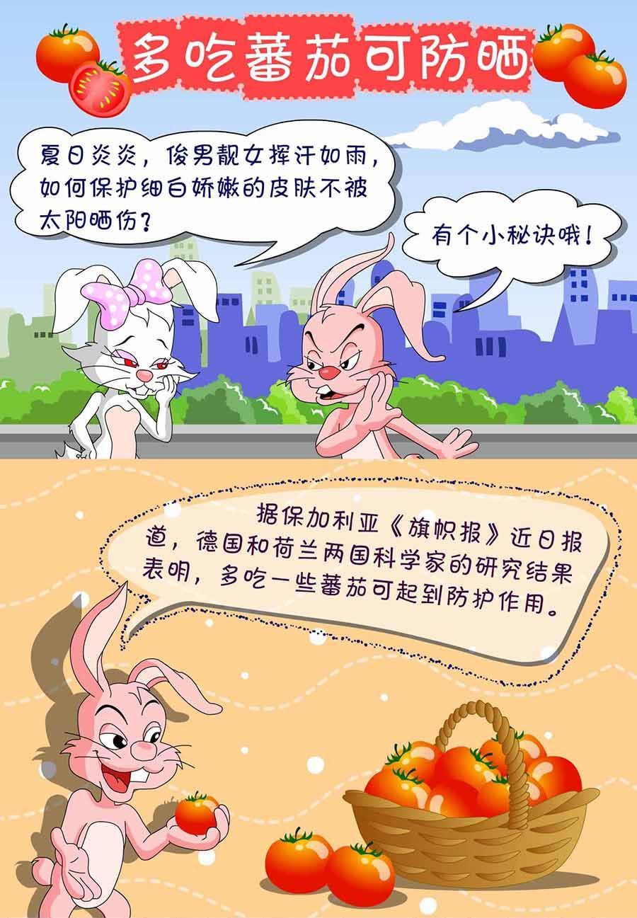 养生宝典 第18集-第18话