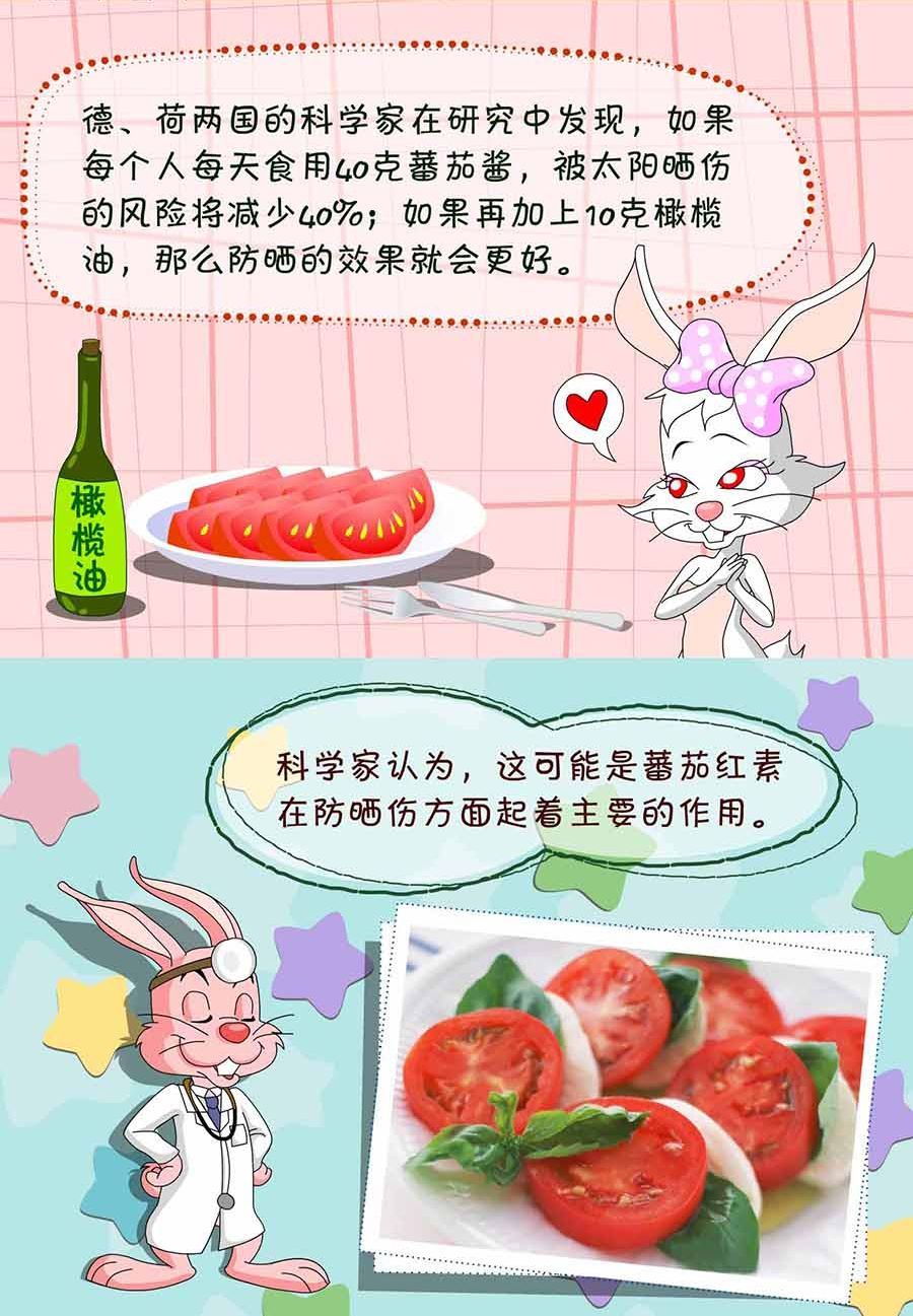 养生宝典 第18集-第18话