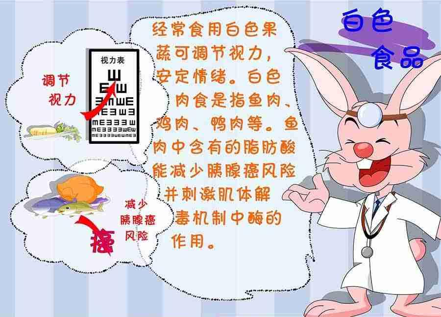 养生宝典 第18集-第18话