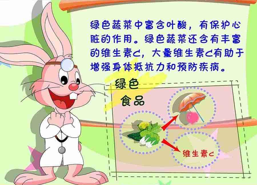 养生宝典 第18集-第18话