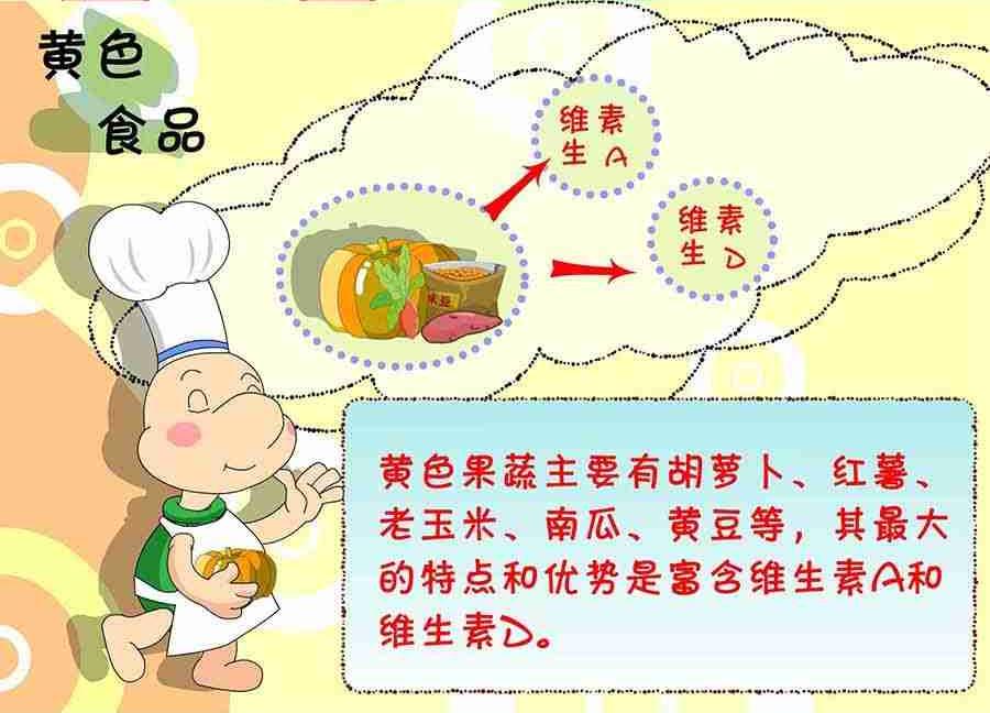 养生宝典 第18集-第18话