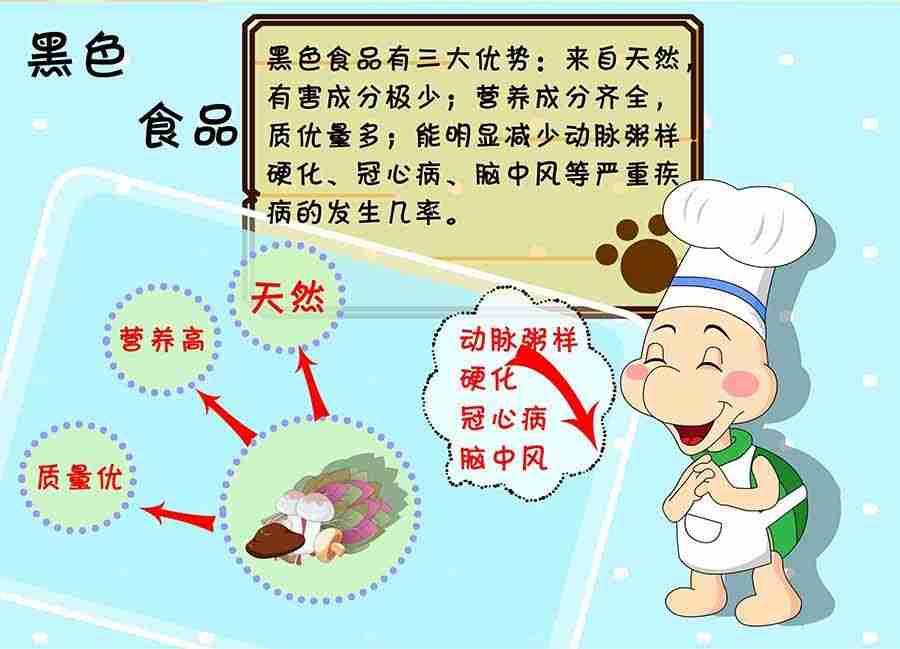 养生宝典 第18集-第18话