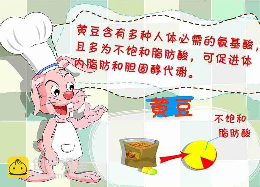 养生宝典 第18集-第18话