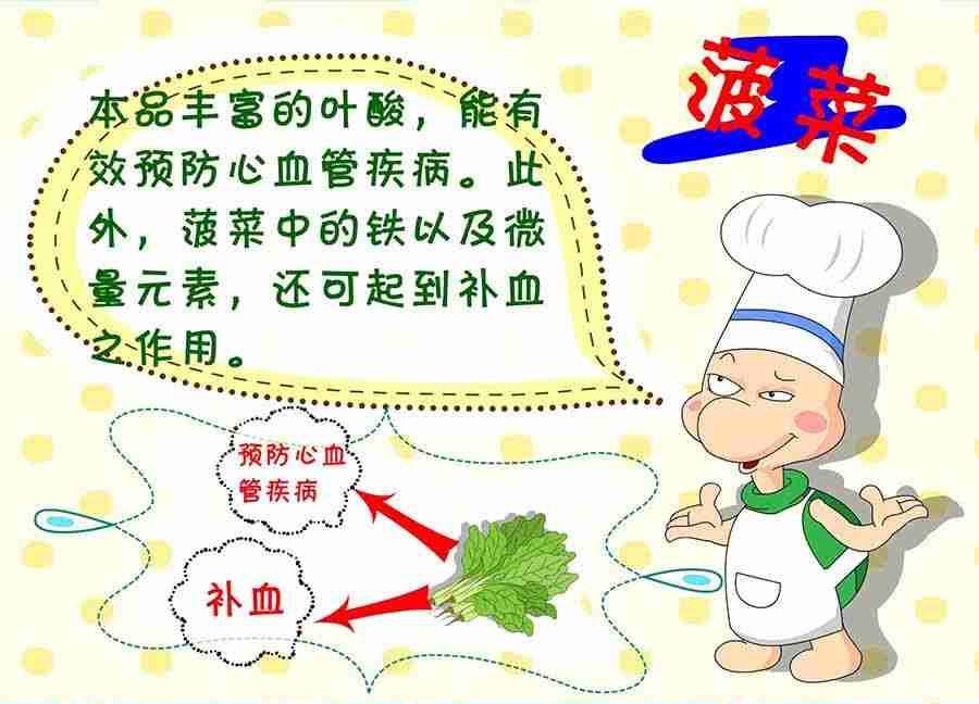 养生宝典 第18集-第18话