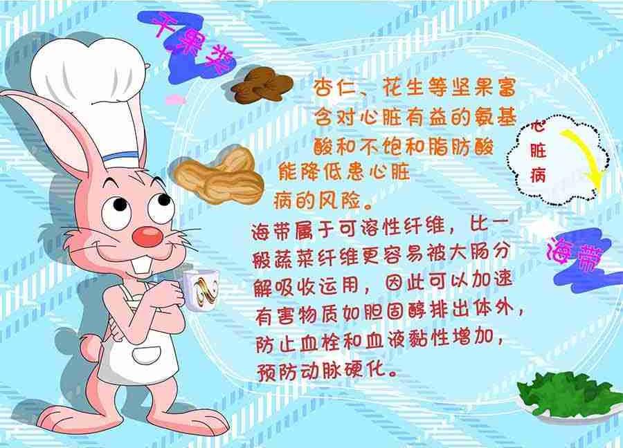 养生宝典 第18集-第18话