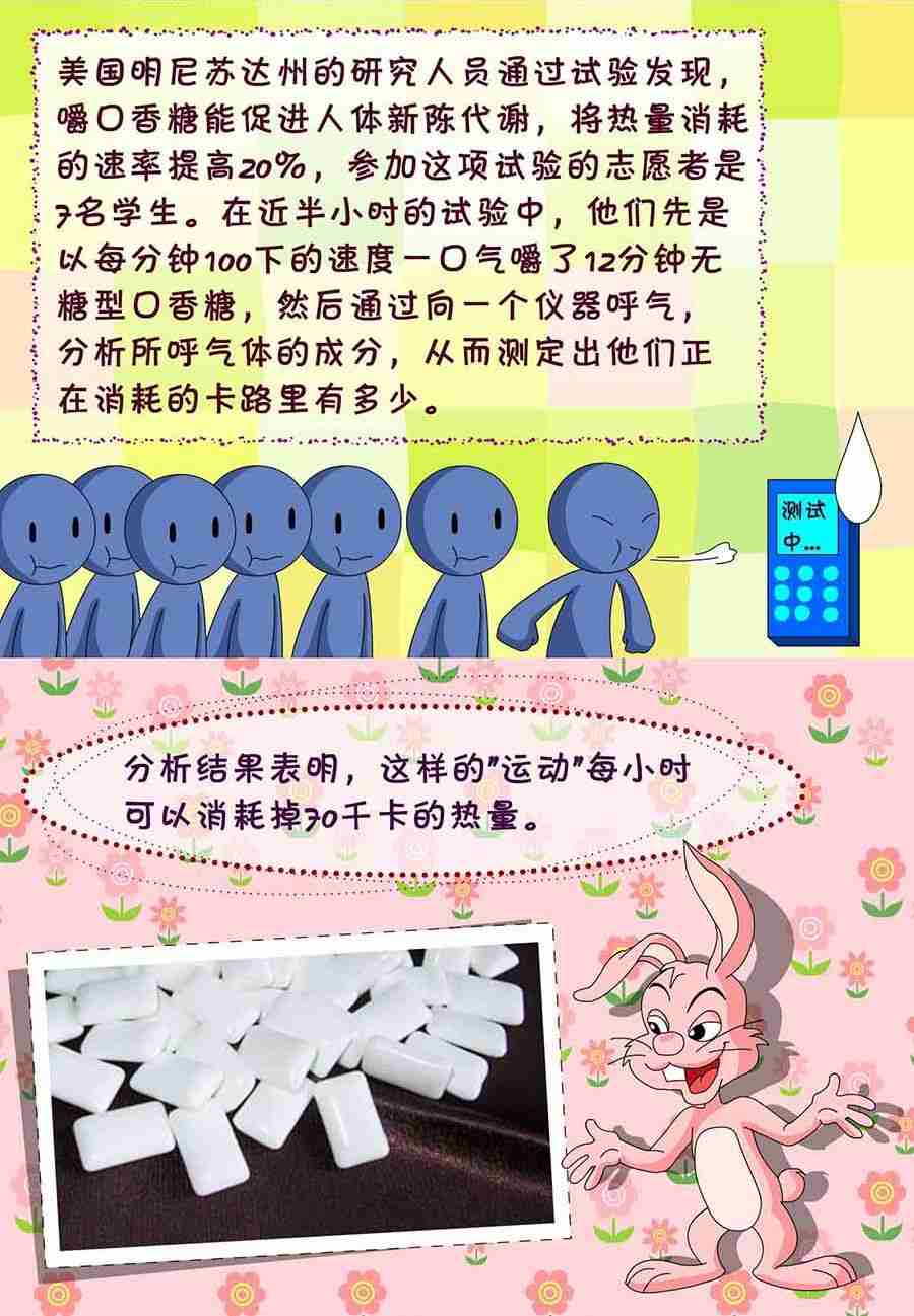 养生宝典 第18集-第18话