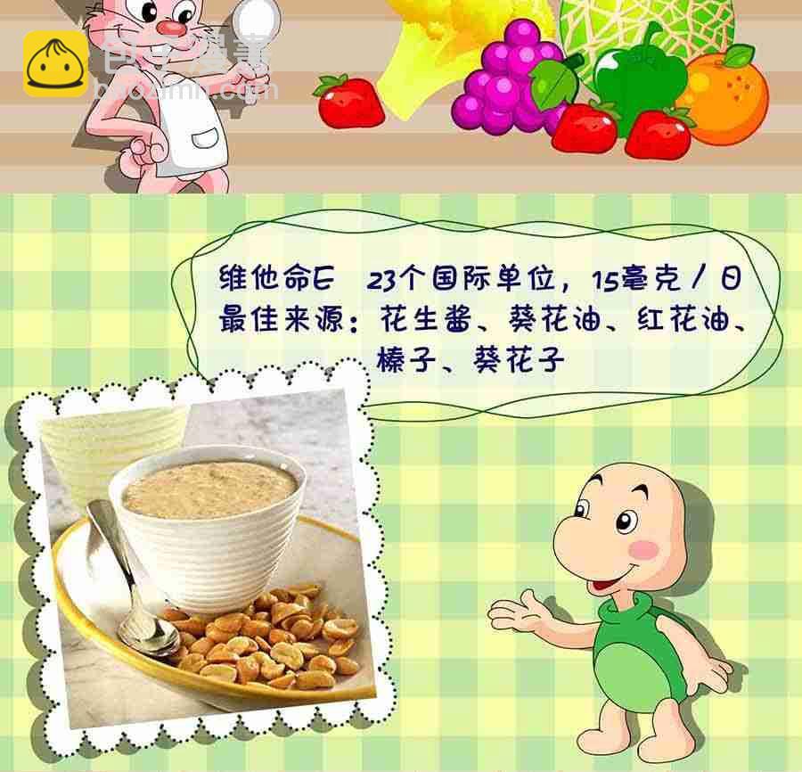 养生宝典 第18集-第18话