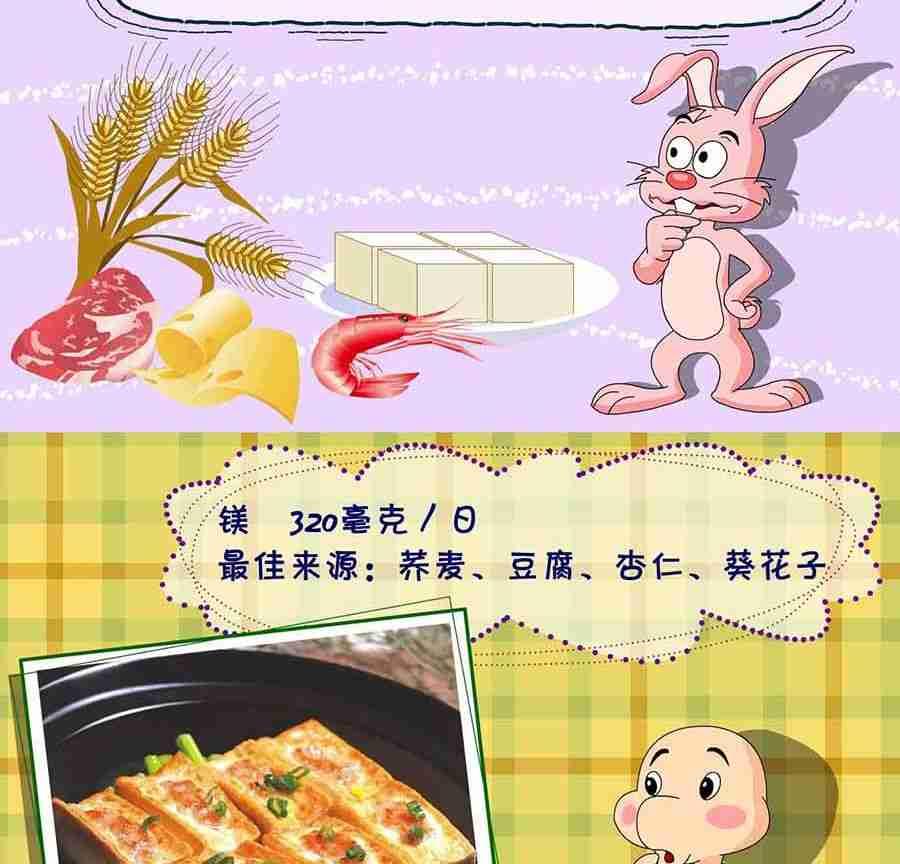 养生宝典 第18集-第18话