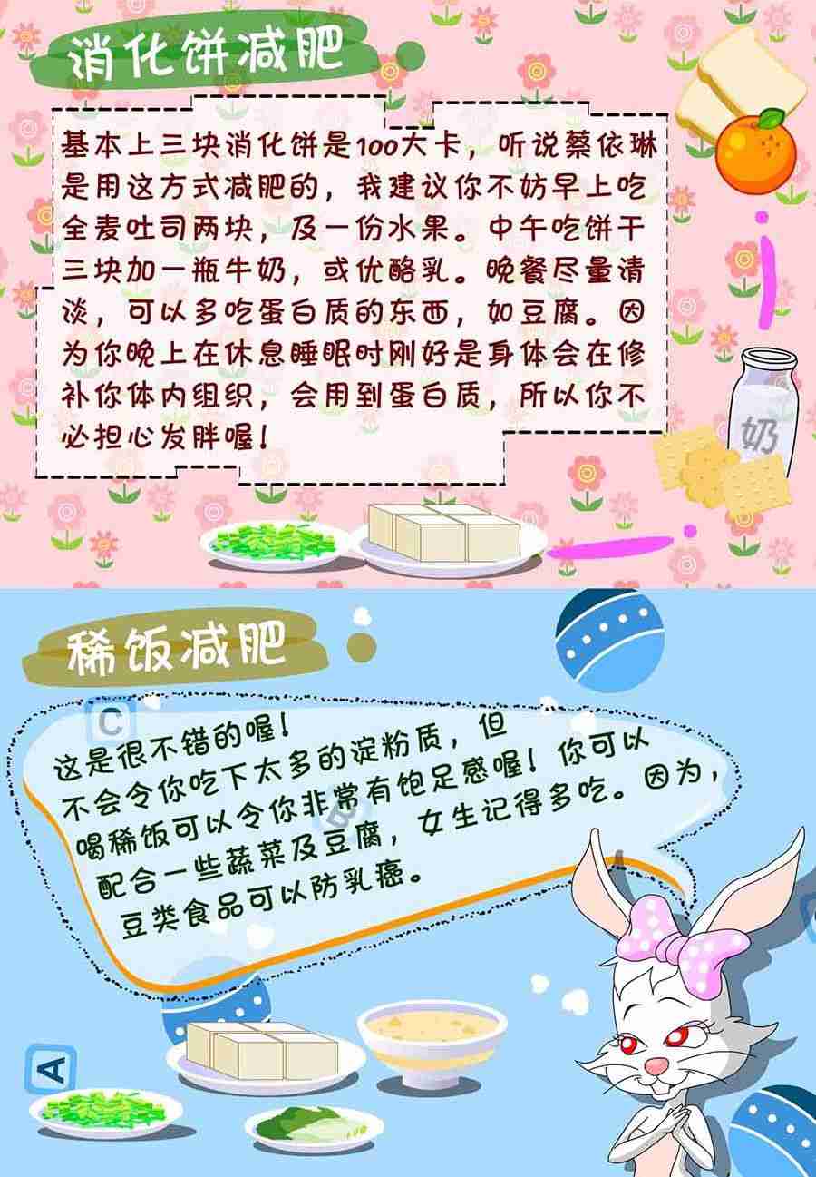 养生宝典 第20集-第20话