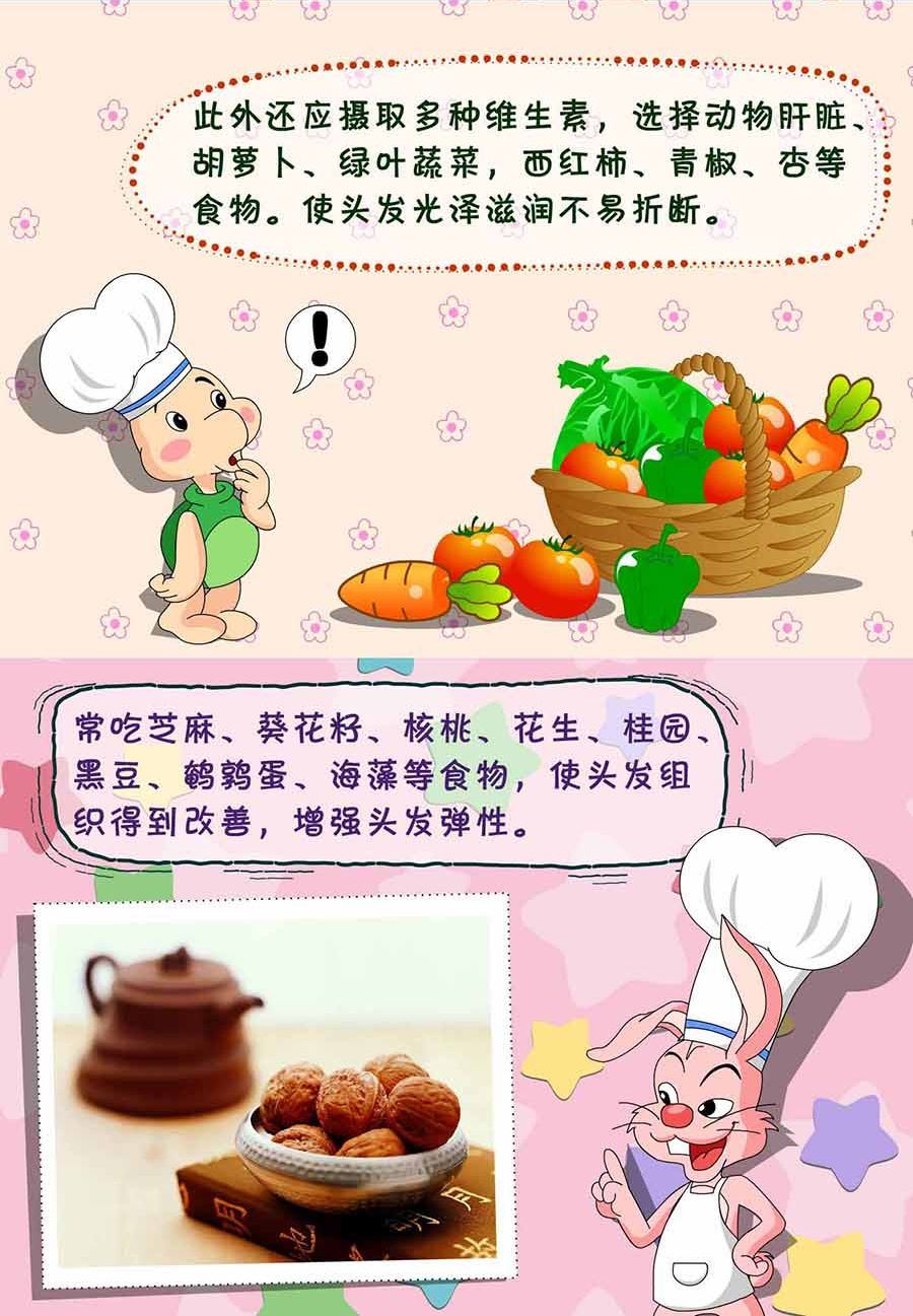 养生宝典 第20集-第20话