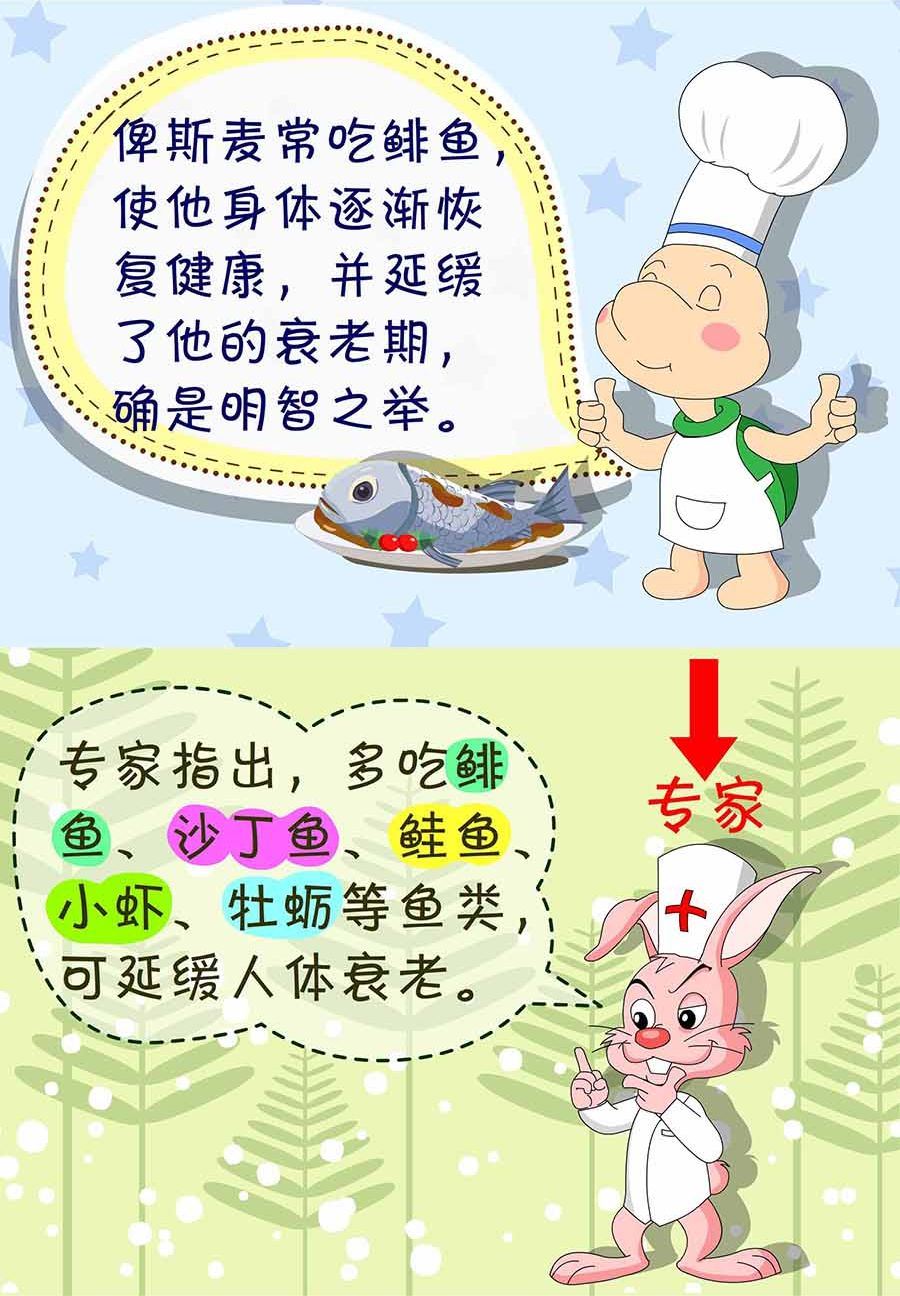 养生宝典 第20集-第20话