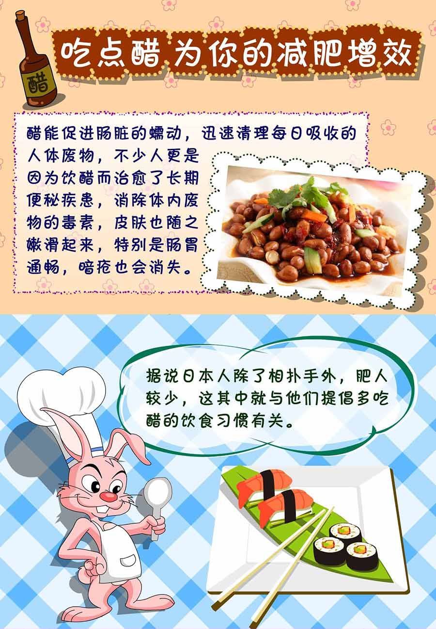 养生宝典 第20集-第20话