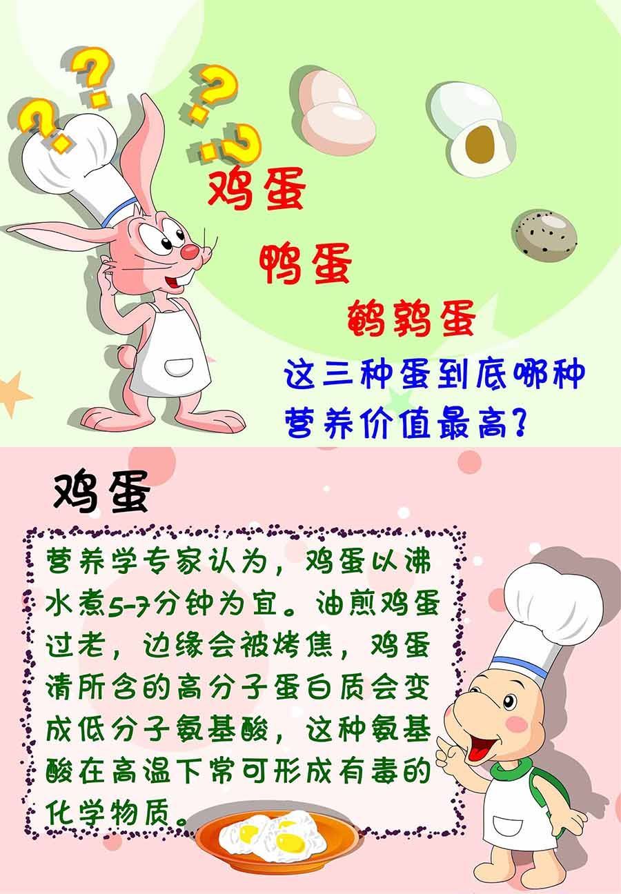 养生宝典 第20集-第20话