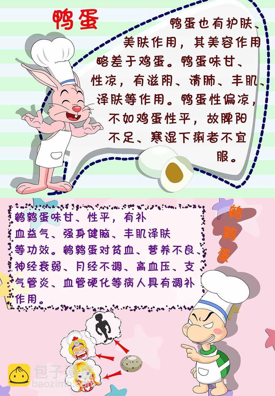 养生宝典 第20集-第20话