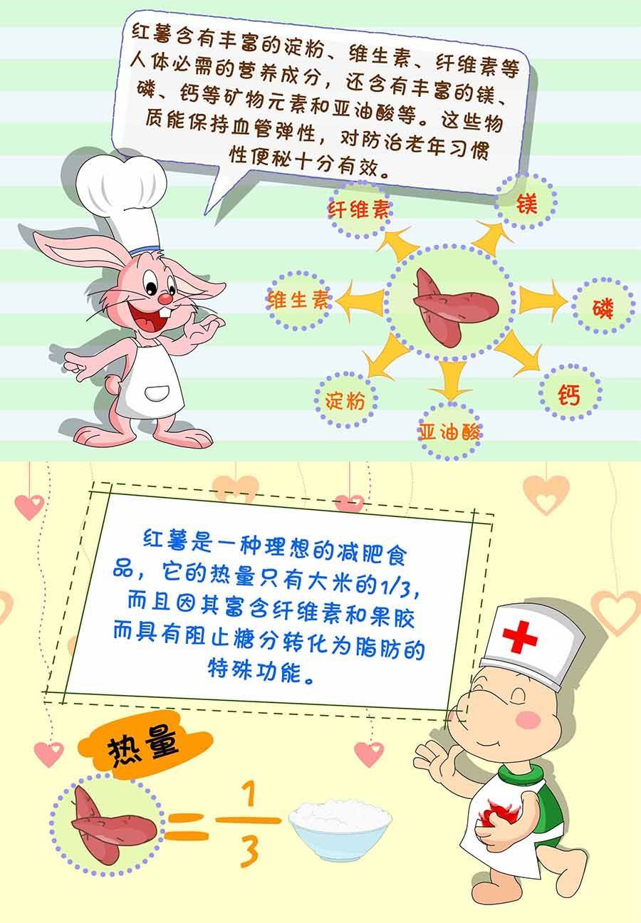 养生宝典 第22集-第22话