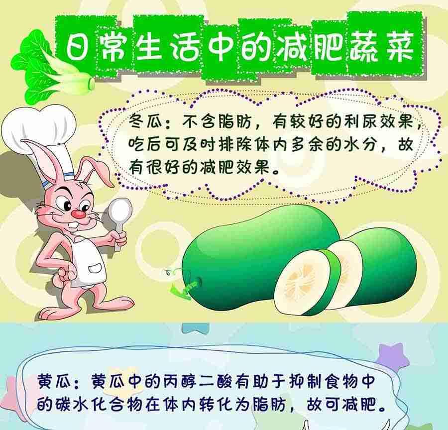 养生宝典 第22集-第22话