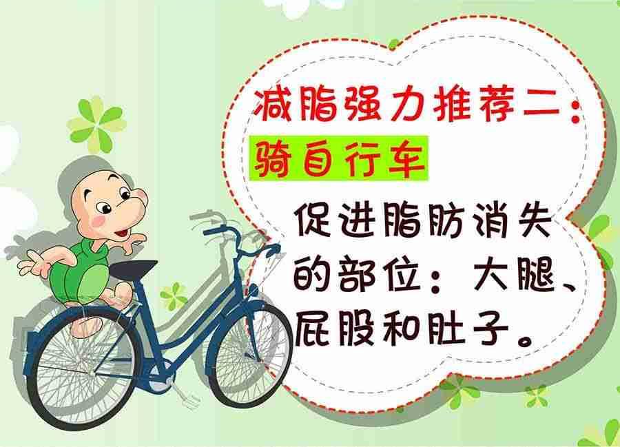 养生宝典 第22集-第22话