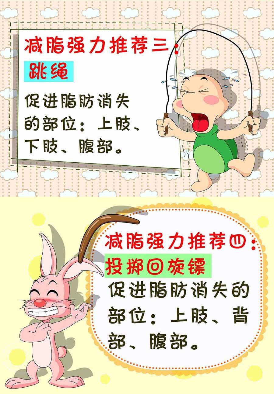 养生宝典 第22集-第22话