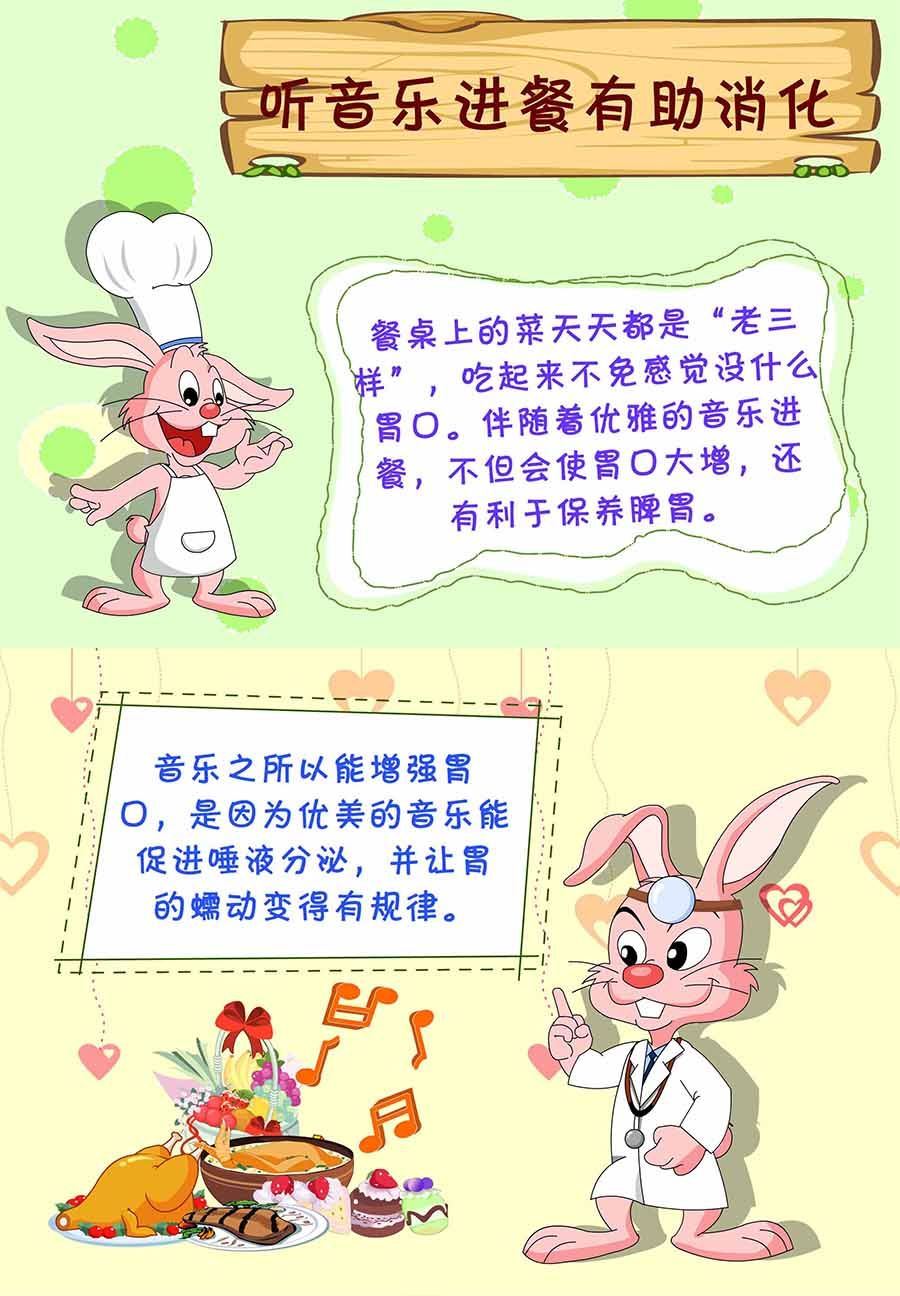 养生宝典 第22集-第22话