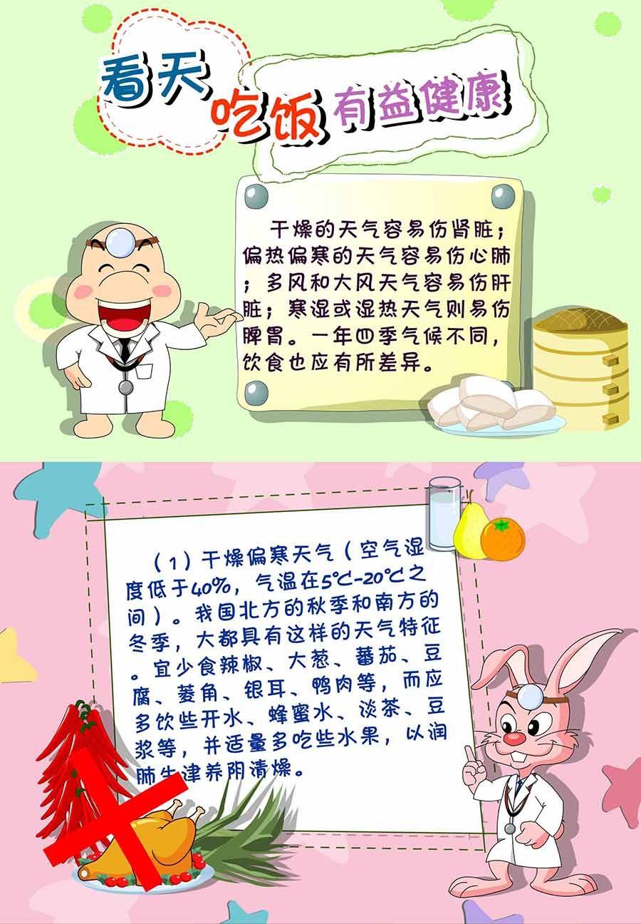 养生宝典 第24集-第24话