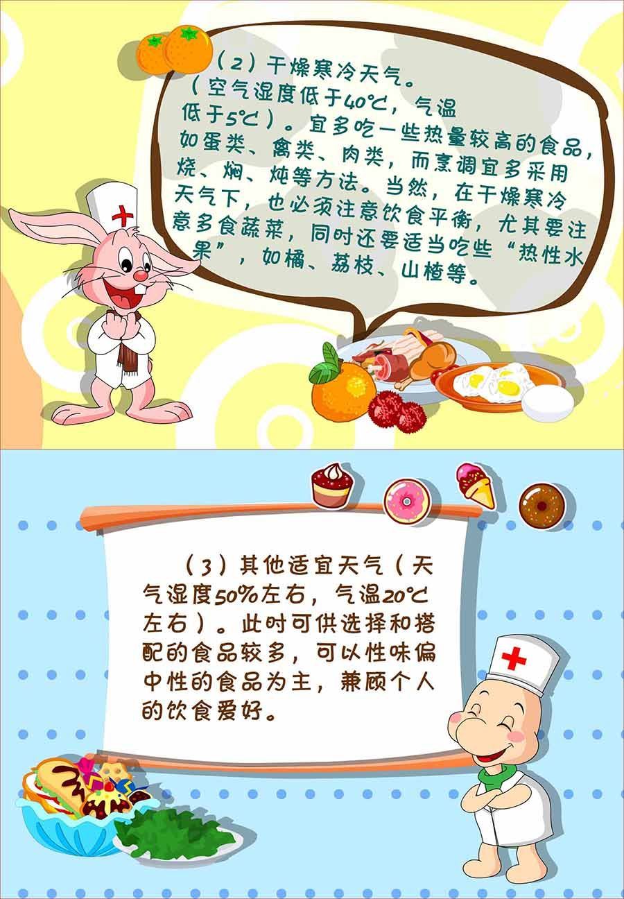 养生宝典 第24集-第24话