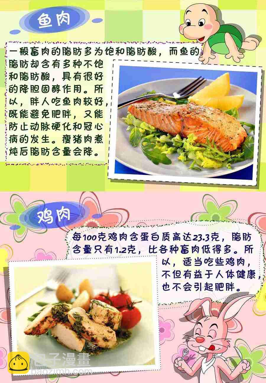 养生宝典 第24集-第24话