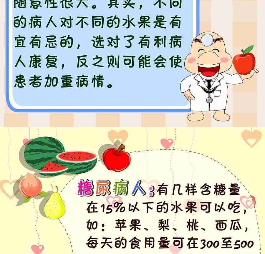 养生宝典 第24集-第24话