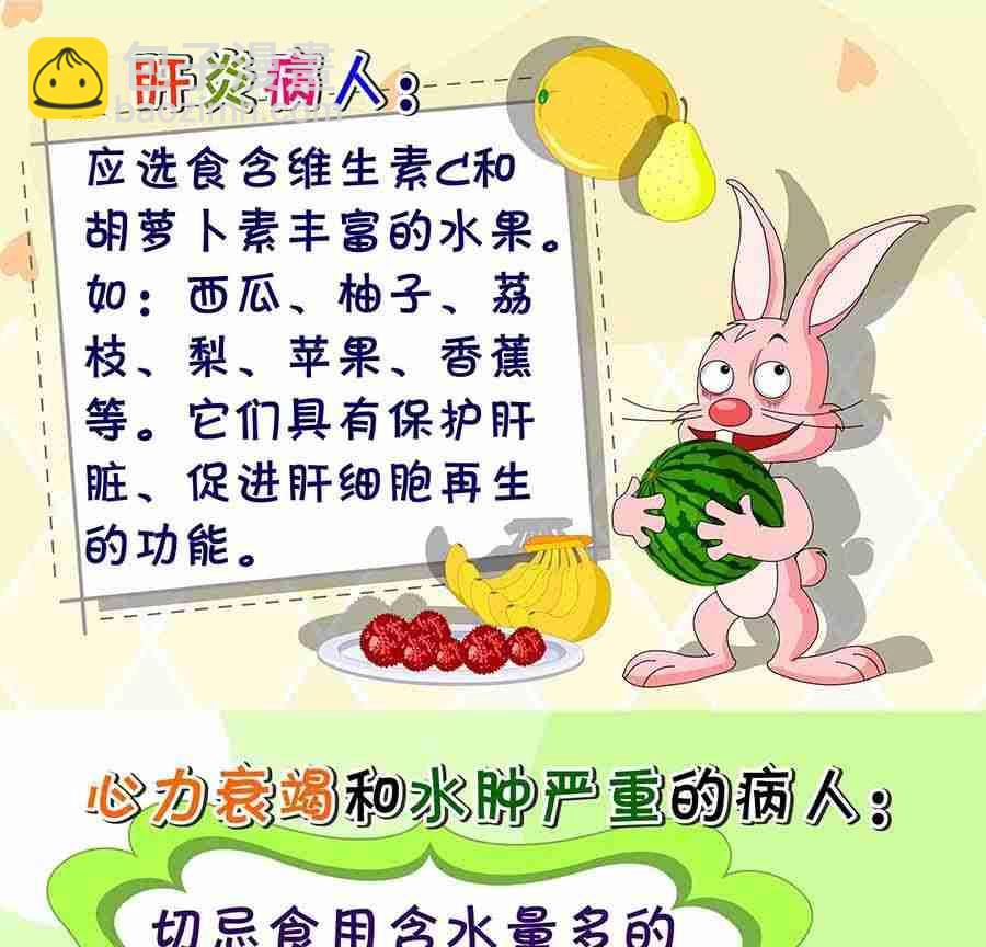 养生宝典 第24集-第24话