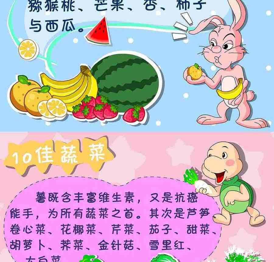 养生宝典 第26集-第26话