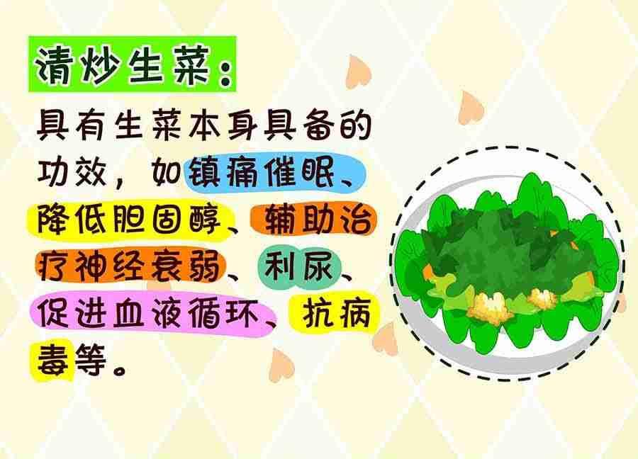 养生宝典 第26集-第26话