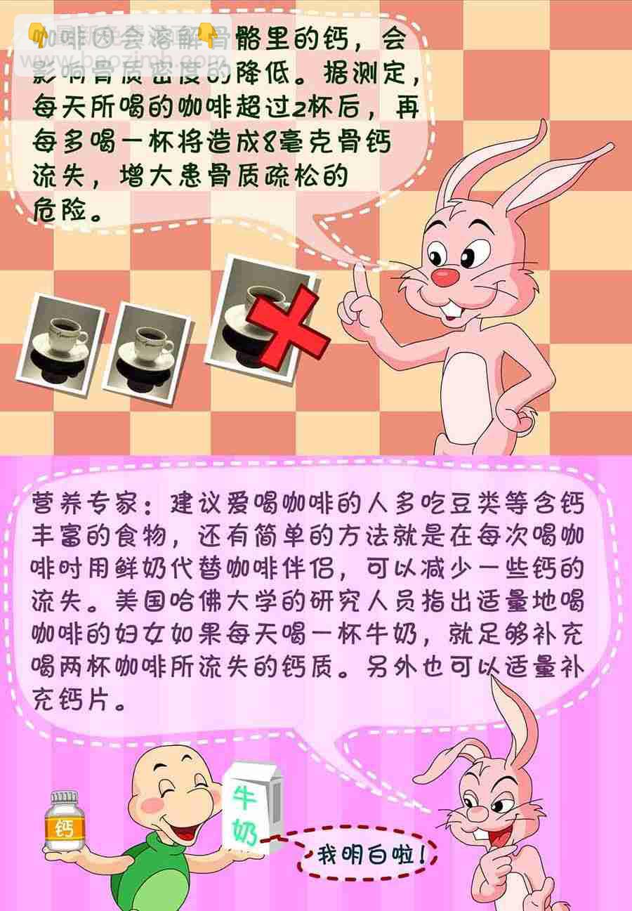 养生宝典 第28集-第28话