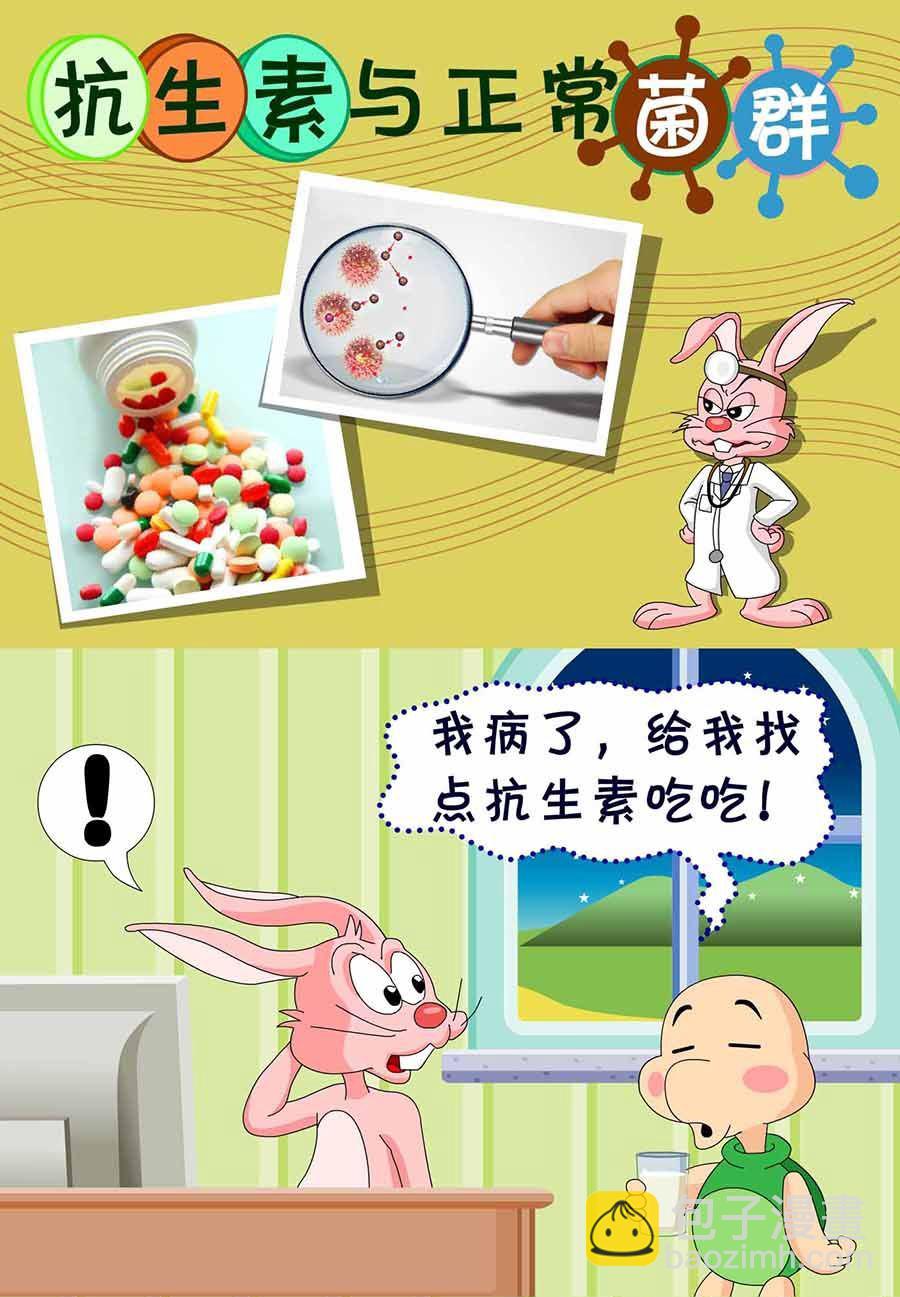 养生宝典 第28集-第28话