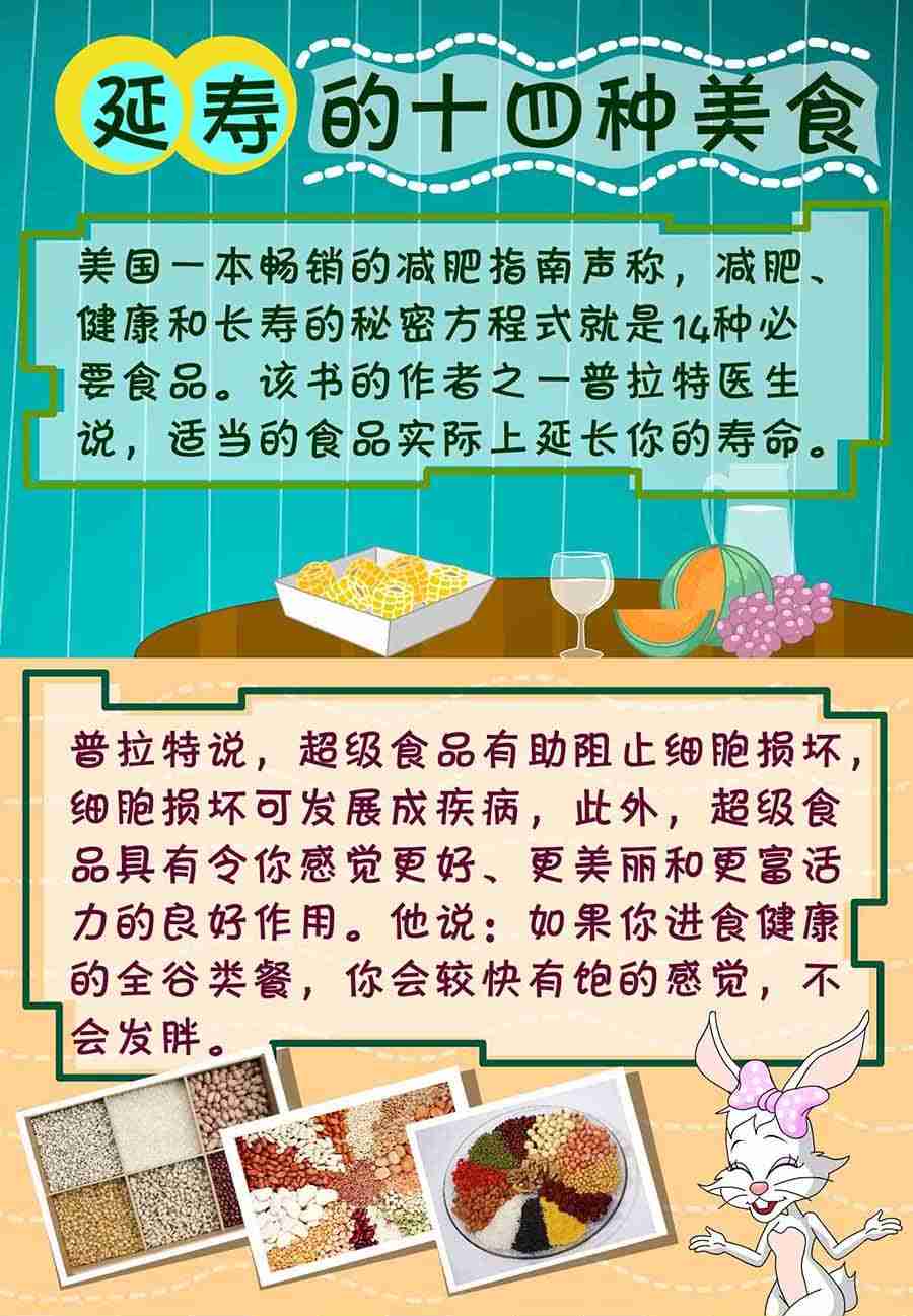 养生宝典 第28集-第28话