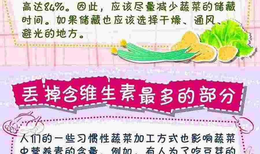 养生宝典 第28集-第28话