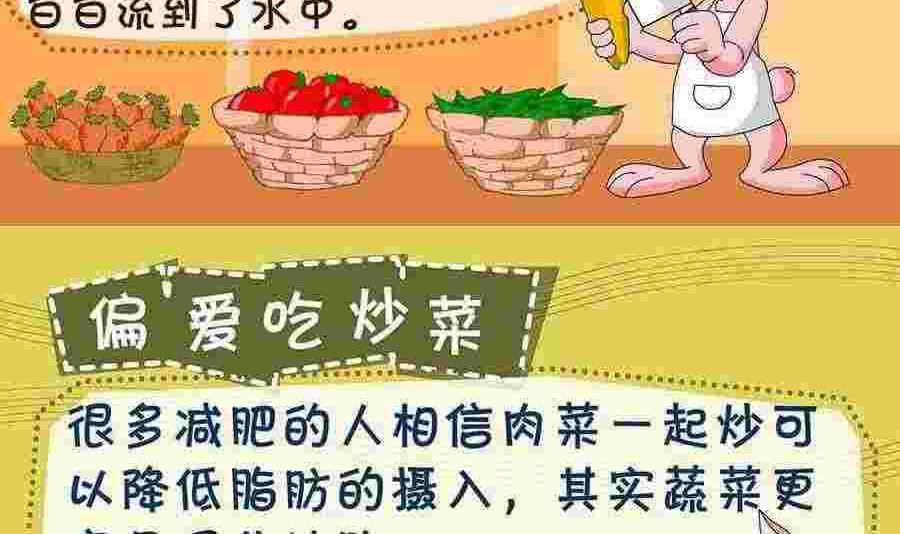 养生宝典 第28集-第28话