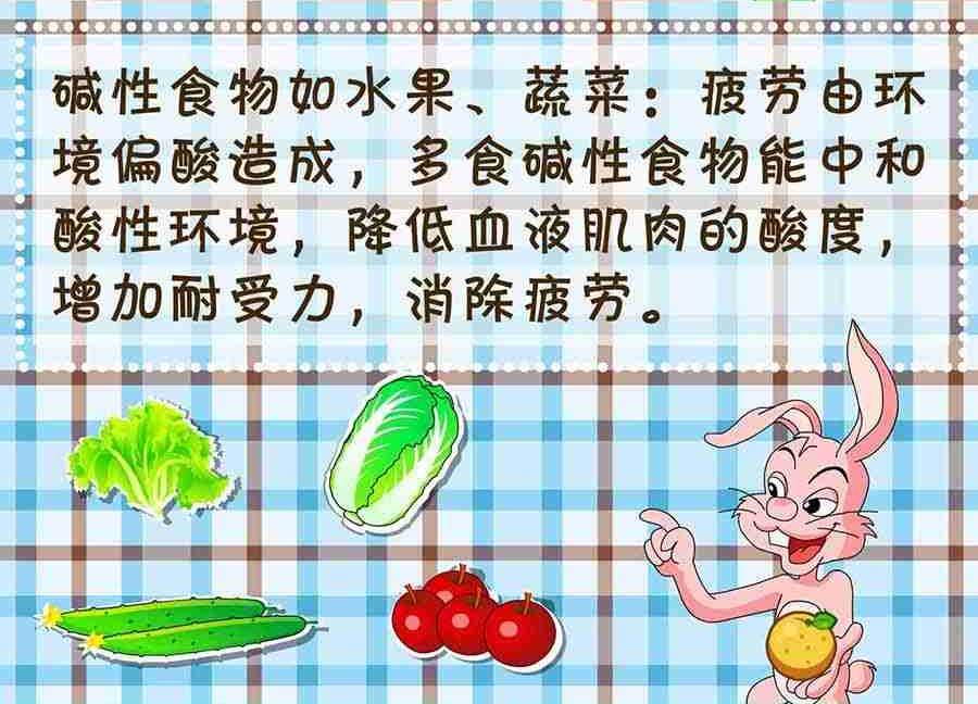 养生宝典 第28集-第28话