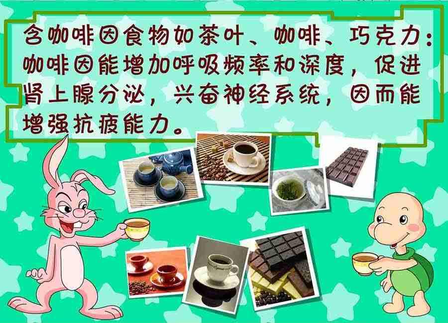 养生宝典 第28集-第28话