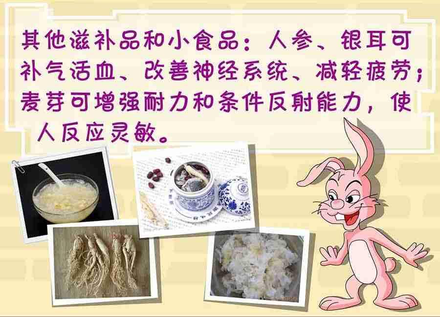 养生宝典 第28集-第28话