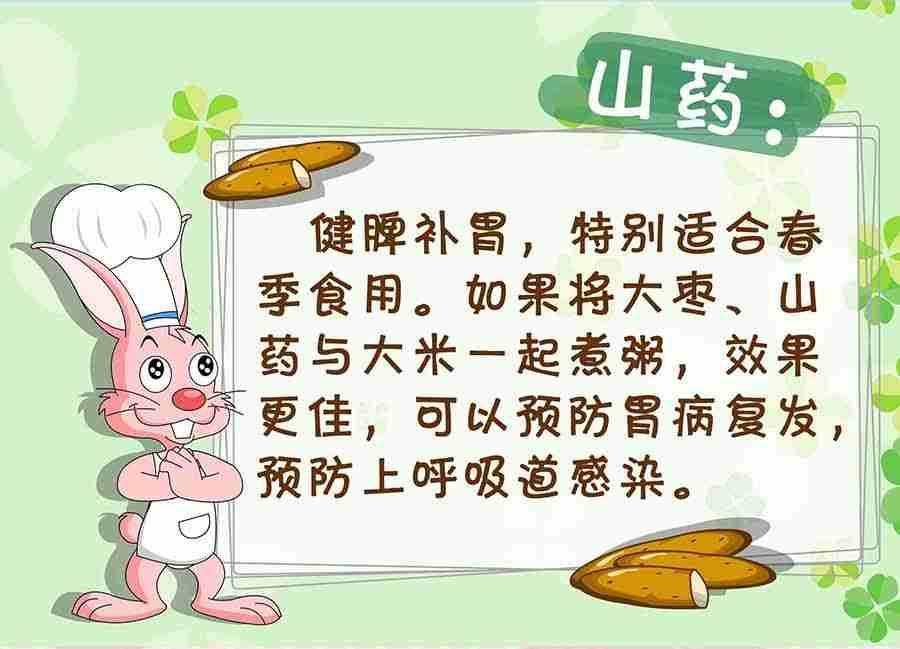 养生宝典 第4集-第4话